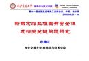 新概念熔鹽堆固有安全性及相關關鍵問題研究