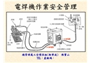 電焊機(jī)安全檢查培訓(xùn)課件