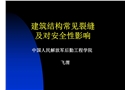 “房屋常見裂縫及安全性影響”專題