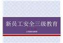 新員工安全三級教育卡