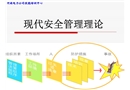 某電力公司現(xiàn)代安全管理理論