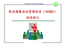 職業(yè)健康安全管理體系（OHSMS）標(biāo)準(zhǔn)講義