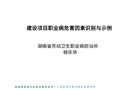 建設項目職業病危害因素識別與示例