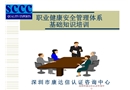 職業健康安全管理體系基本知識培訓