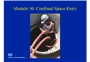 密閉空間作業安全培訓