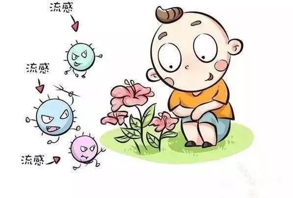 冬季流感預防知識