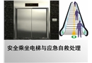 安全乘坐電梯與應急自救處理
