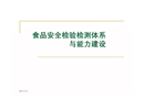 食品安全檢驗(yàn)檢測(cè)體系與能力建設(shè)