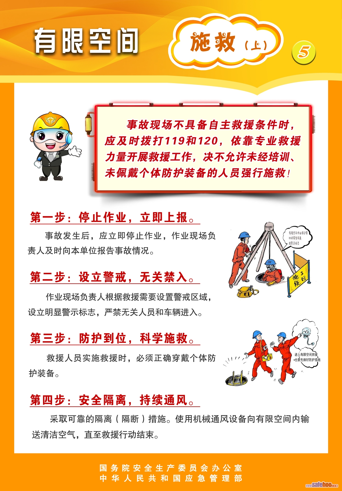 有限空間作業(yè)辨識掛圖