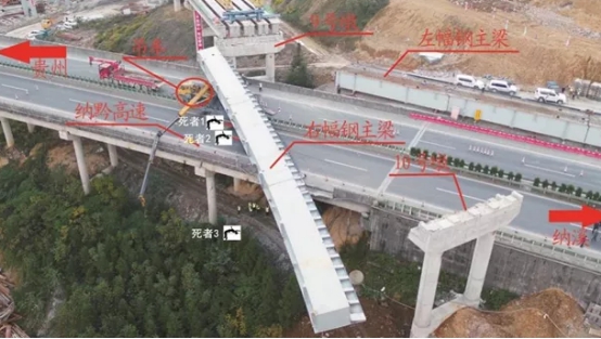 敘威高速公路TJ1標段普占互通“11?10” 鋼箱梁傾覆較大事故調(diào)查報告