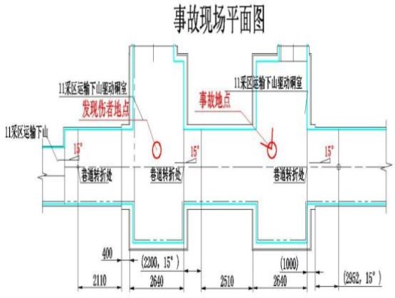 寧夏王洼煤業有限公司銀洞溝煤礦“12·9”運輸事故調查報告