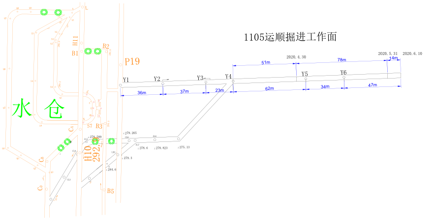 陜西燎原煤業有限責任公司“6?10”較大煤與瓦斯突出事故調查報告