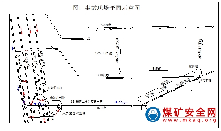 淮北礦業股份有限公司許疃煤礦“10·27”高溫中暑事故調查報告