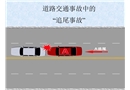 道路交通事故中的追尾事故