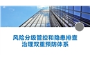 風險分級管控與隱患排查治理雙重預防體系