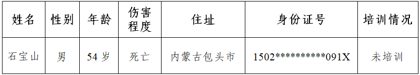 鄂爾多斯市北通煤炭有限責任公司“5·15”機械傷害一般生產安全事故調查報告
