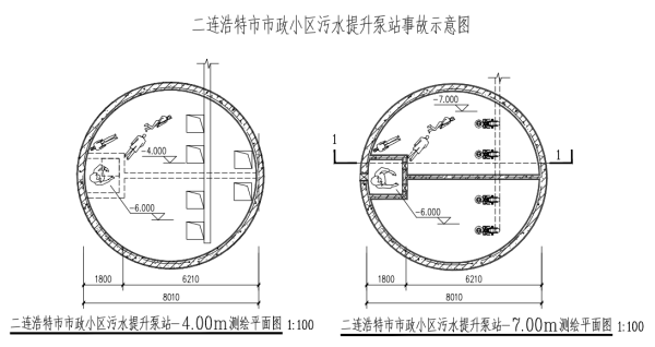 二連浩特市市政小區污水提升泵站“4·9”較大中毒窒息事故調查報告