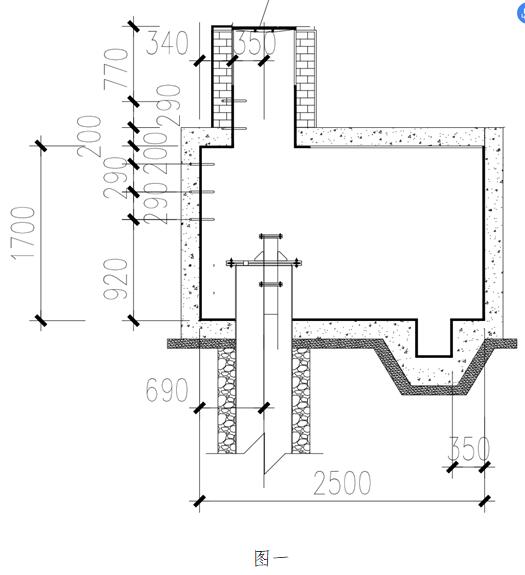 長白山保護開發區樂高美溫泉度假酒店有限公司“5·1”中毒和窒息較大事故調查報告