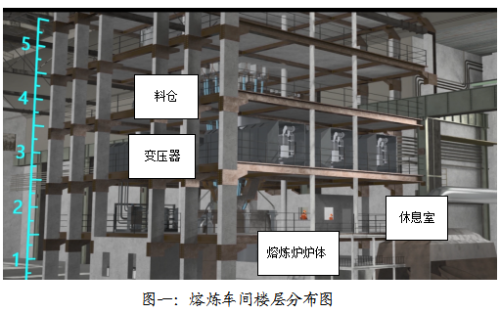 興化市泰州明鋒資源再生科技有限公司“12·22”較大爆燃事故調查報告