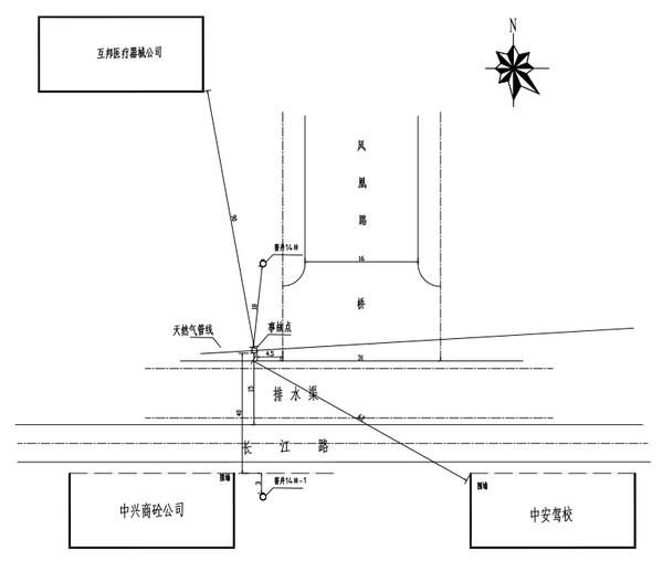 金安區“2018.12.12”天然氣管道泄漏事故調查報告