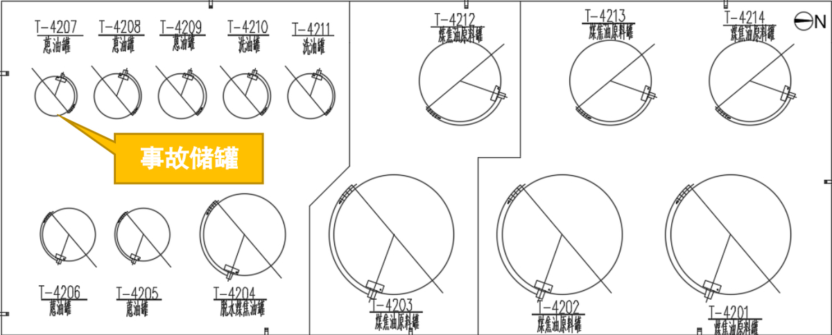 安陽(yáng)市河南宇天化工有限公司“1·5” 較大爆炸事故調(diào)查報(bào)告