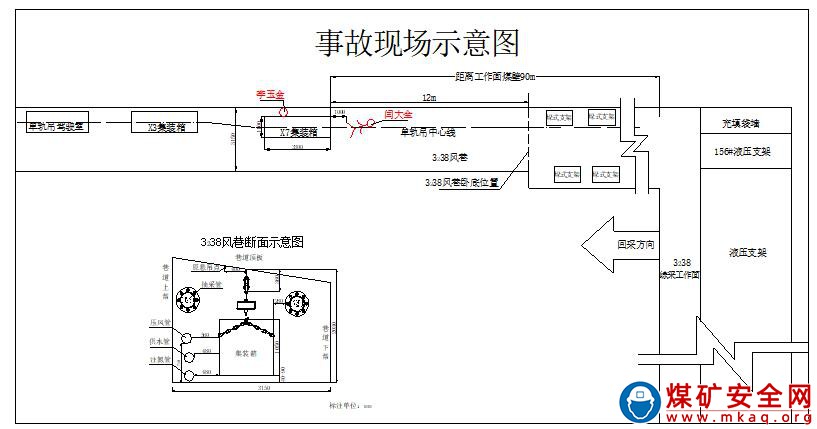 淮北礦業股份有限公司許疃煤礦 “9·20”運輸事故調查報告