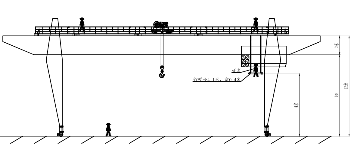 中國(guó)船舶工業(yè)物資中南有限公司“9?4”一般高處墜落事故調(diào)查報(bào)告