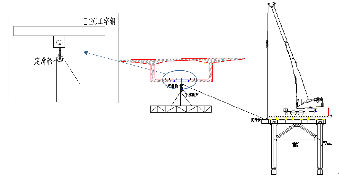 岱家山大橋及兩岸接線工程“9·14”一般高處墜落事故調(diào)查報(bào)告
