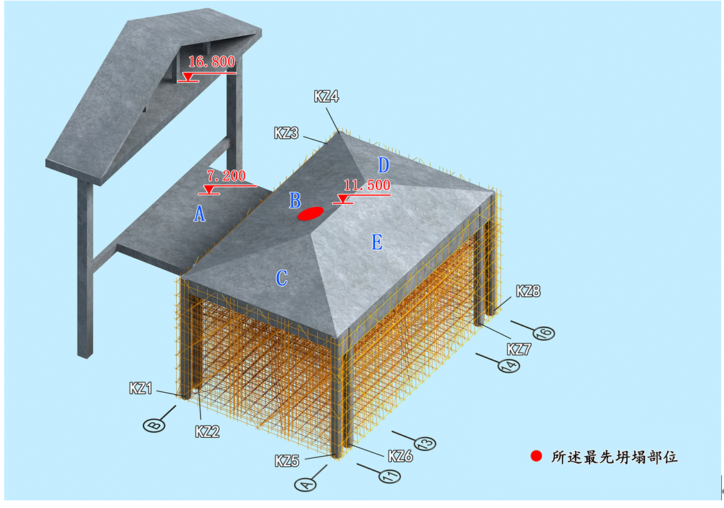 江夏區武漢巴登城生態旅游開發項目一期 一（1）二標段“1·5”較大坍塌 事故調查報告