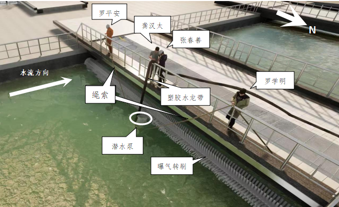 武漢市南太子湖污水處理廠“4·16”一般機械傷害事故調查報告