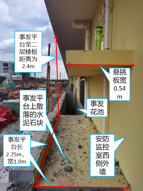 光明區光明街道伶倫提可樂小學項目“5·28”高處墜落事故調查報告