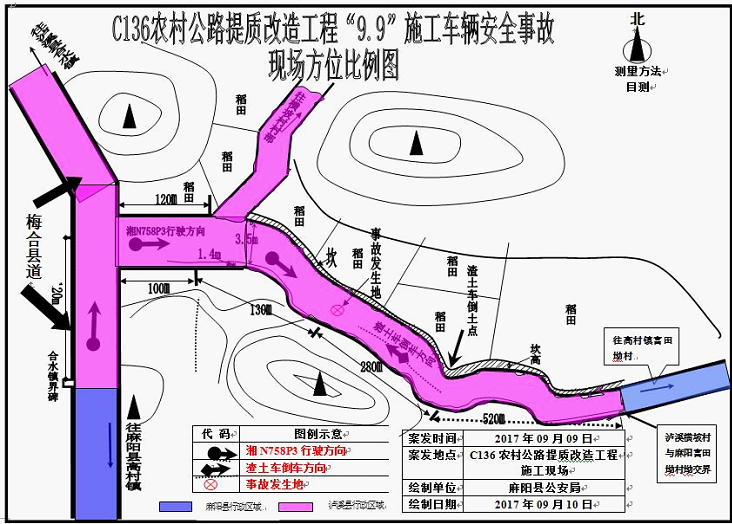 麻陽縣高村鎮“9?9”較大道路施工車輛傷害事故調查報告
