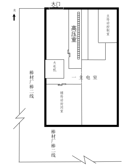 湖南華菱湘潭鋼鐵有限公司棒材廠二線提質改造安裝工程項目“12·9”觸電事故調查報告