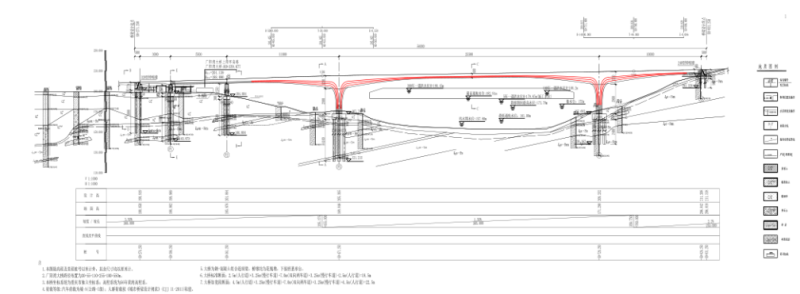 湘潭經開區湖南某某橋梁科技股份有限公司“5·23” 物體打擊事故調查報告