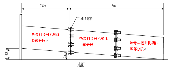 廣州市白云區鐘落潭鎮3·6物體打擊一般事故調查處理情況