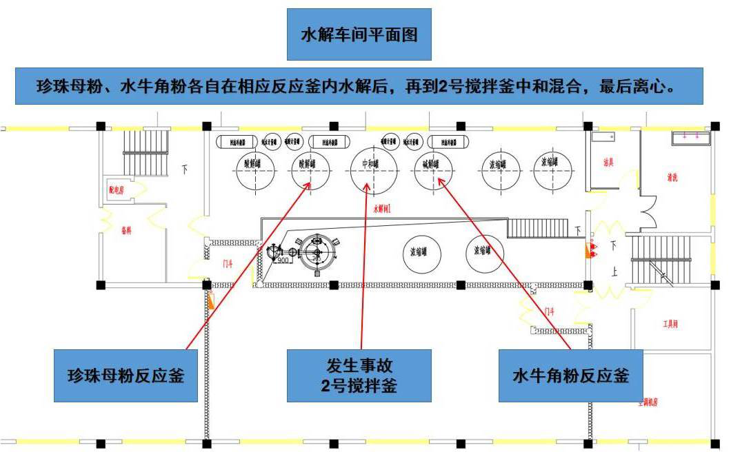 廣州市從化區(qū)鰲頭鎮(zhèn)廣州市漢普醫(yī)藥有限公司“4·11”一般窒息事故調(diào)查報告