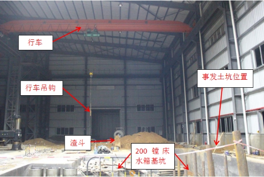 從化區(qū)明珠工業(yè)園廣州市磊蒙機械設(shè)備有限公司“5·21”坍塌一般死亡事故調(diào)查報告