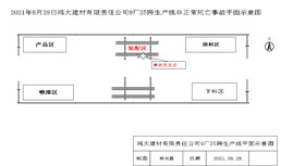 渦陽縣開發區“2021·8·28”物體打擊傷亡事故調查報告