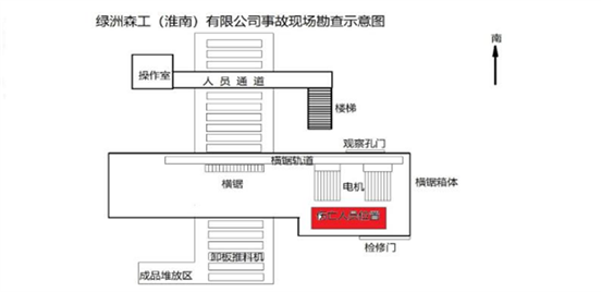 壽縣綠洲森工(淮南)有限公司“2021?4?7”一般機(jī)械傷害事故調(diào)查報(bào)告