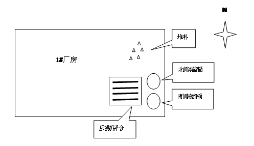 城南鎮(zhèn)“2020.6.27”一般坍塌事故調(diào)查報告