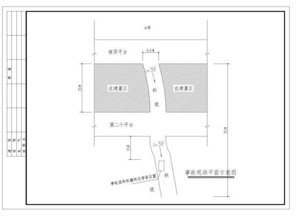績溪縣華陽鎮溪馬村古塘大塢陵園“10.11”車輛傷害事故調查報告