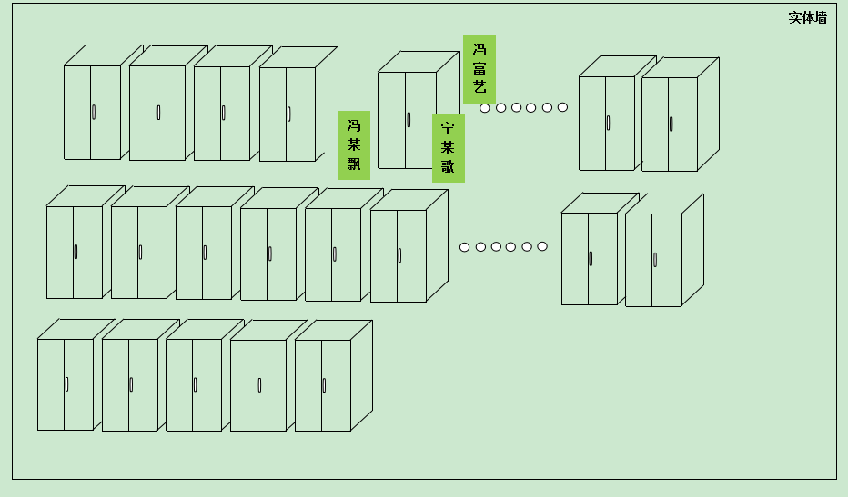 長隆海洋科學館工程項目“11·20”物體打擊事故調查報告