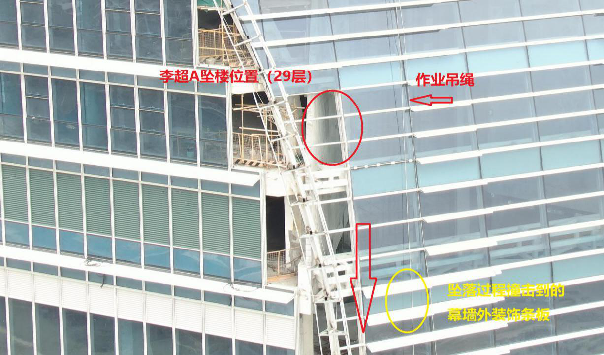 中葡商貿中心項目工地“10·26”高處墜落事故調查報告