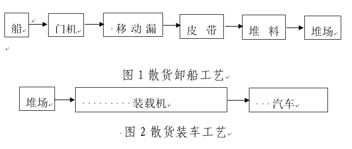 濠江區“6·19”事故調查報告