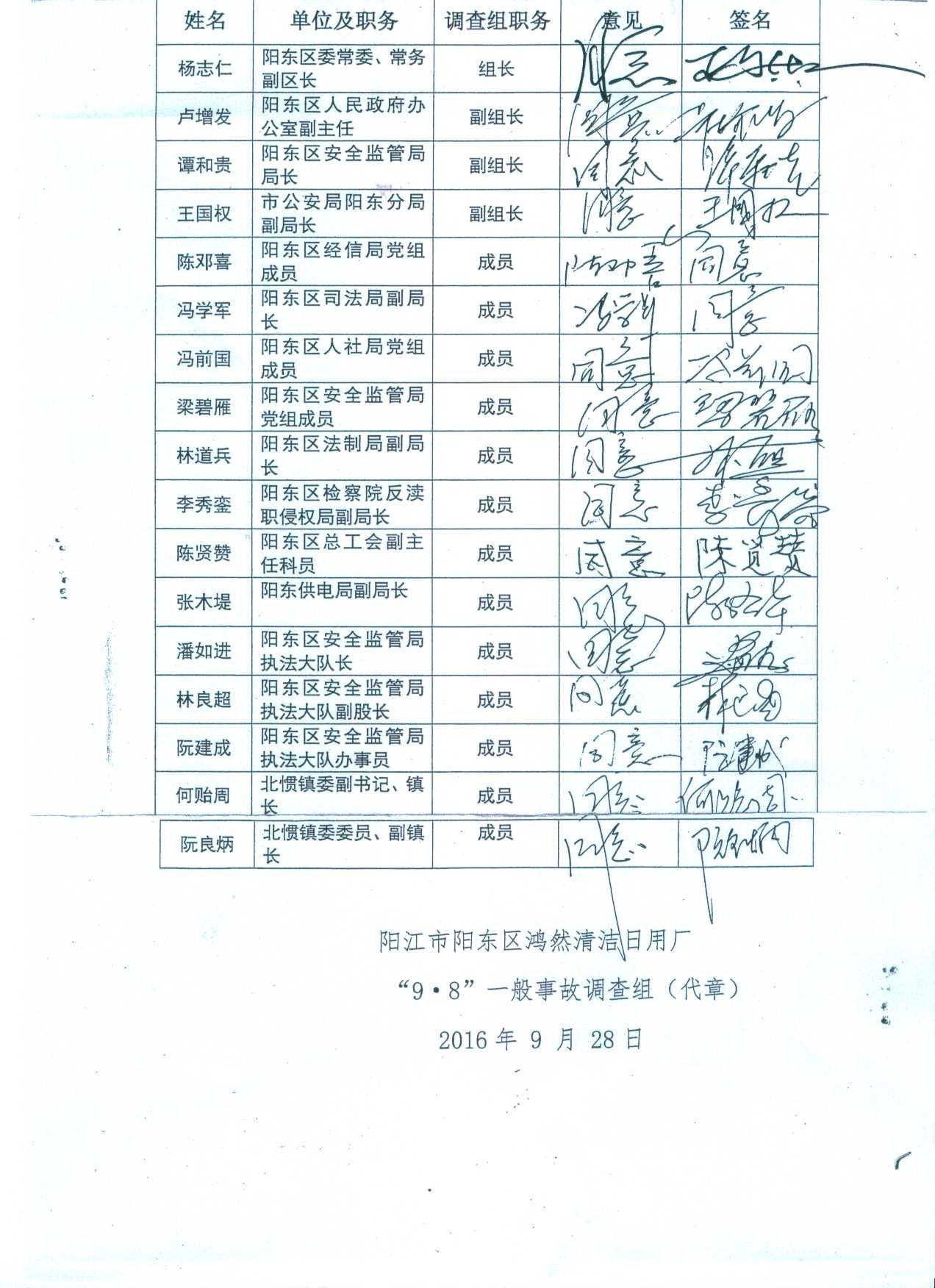 陽江市陽東區鴻然清潔日用廠“9·8”一般事故調查報告