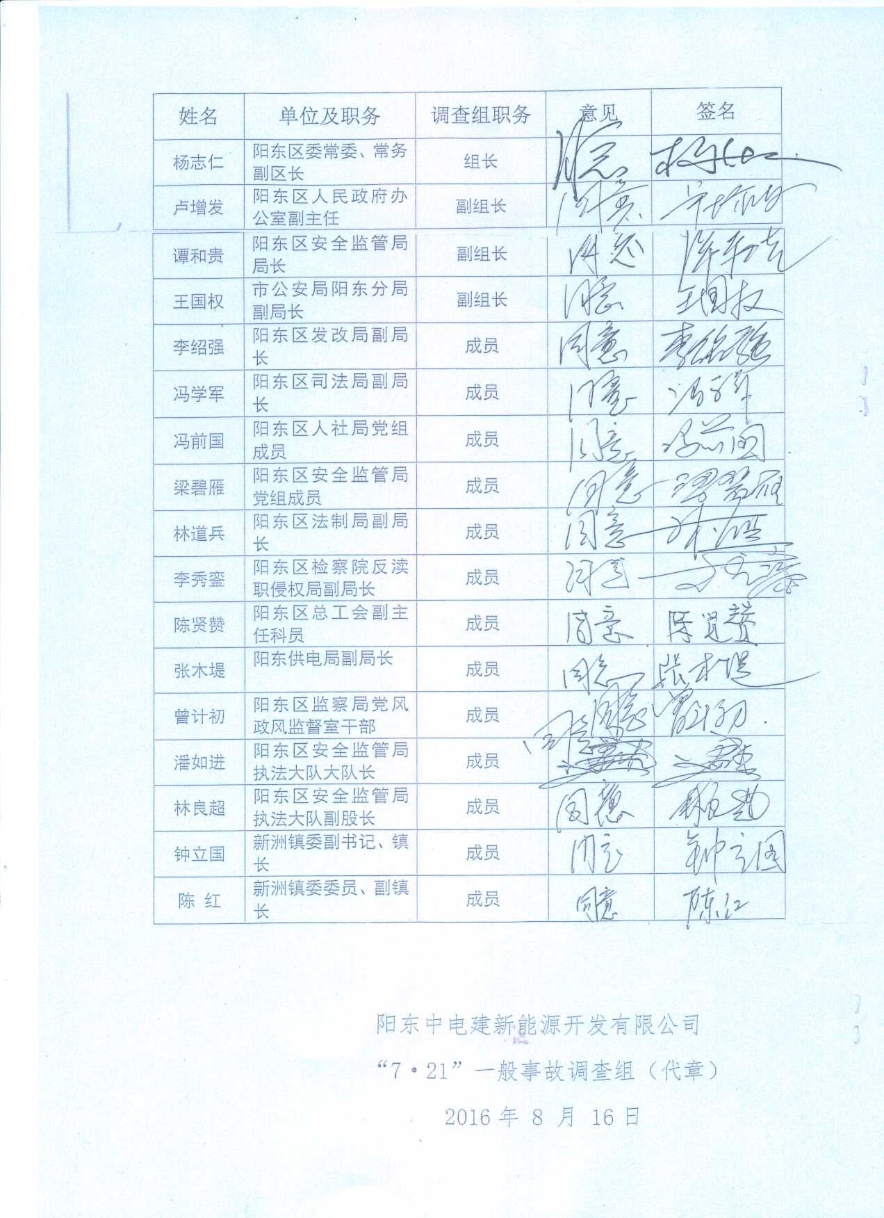 陽東區新洲鎮陽東中電建新能源開發有限公司“7·21”一般事故調查報告