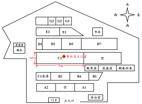 肇慶市高要區“9·25”一般觸電事故調查報告
