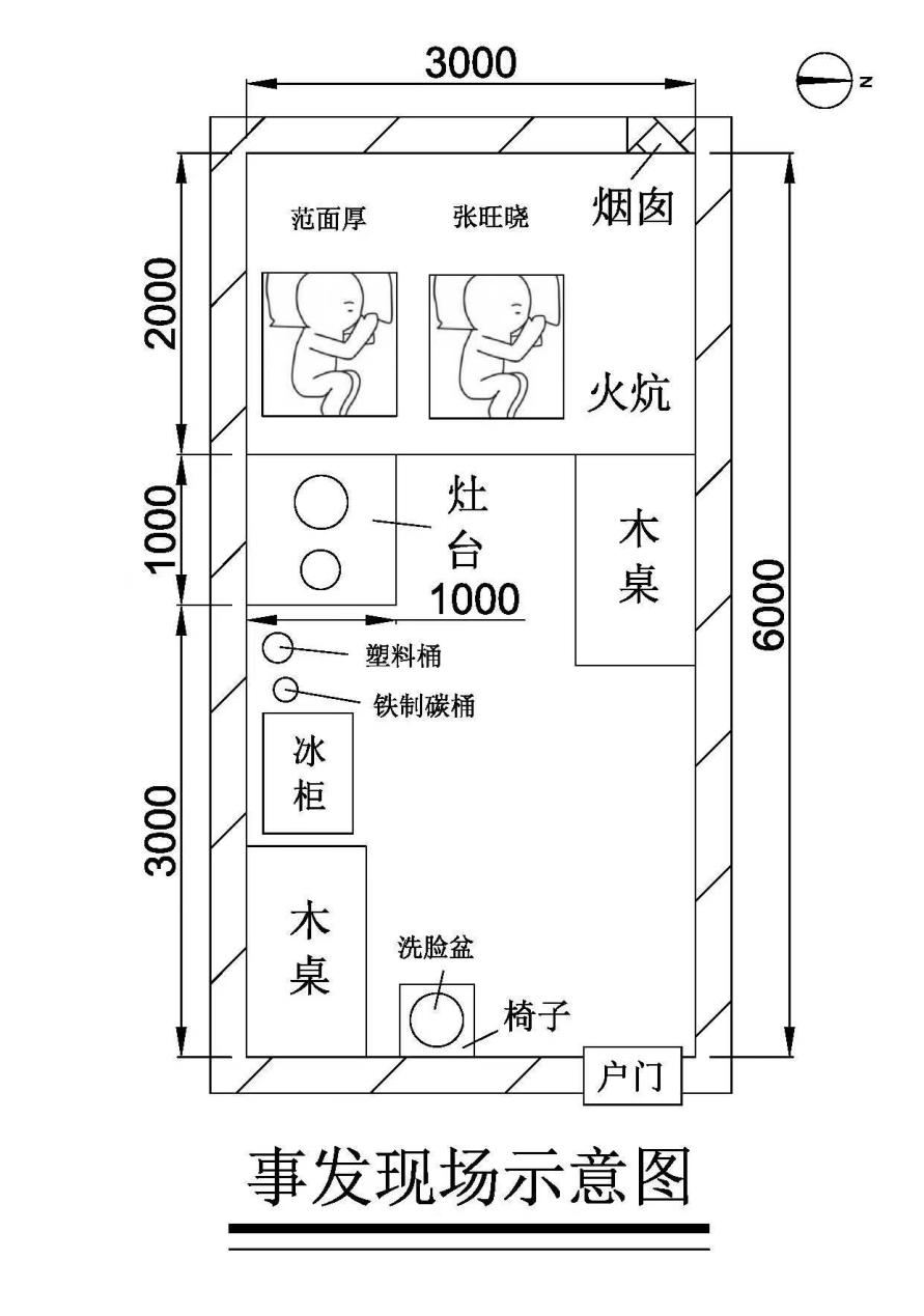 清水河縣老牛灣鎮單臺子村采摘園網圍欄項目“11·13”一氧化碳中毒一般生產安全事故調查報告