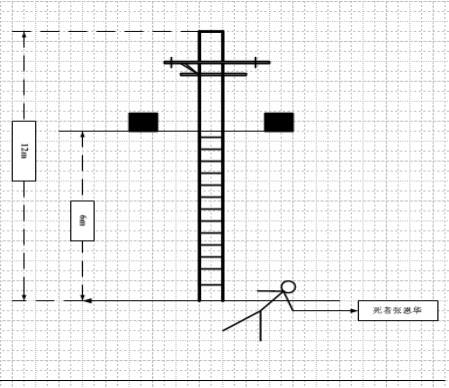 撫順恒達電力工程有限公司新賓分公司“9.26”高處墜落死亡事故調(diào)查報告