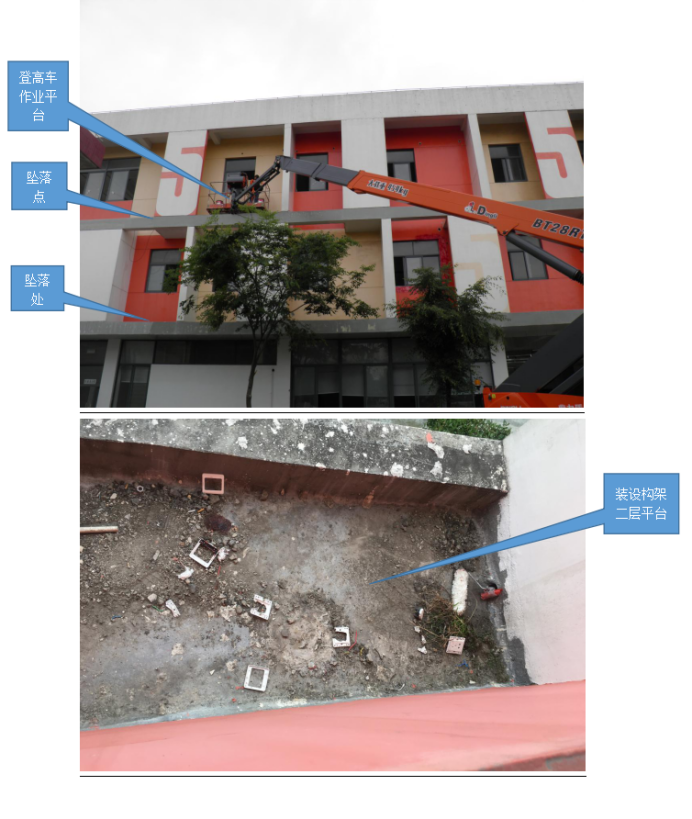 上海速奇建筑勞務(wù)有限公司“5?18”高處墜落一般事故調(diào)查報告